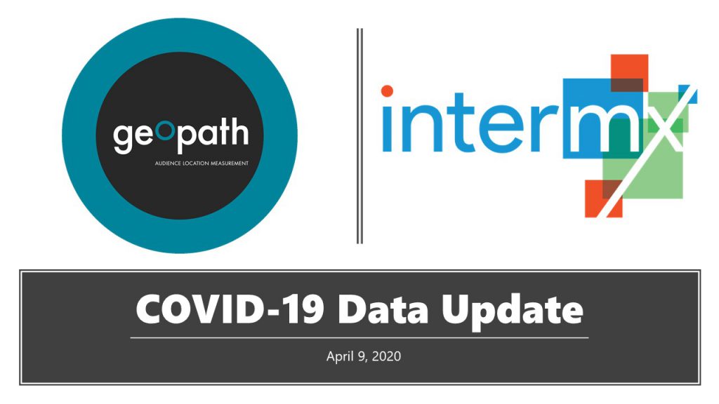 COVID-19 Data Update | April 9th, 2020