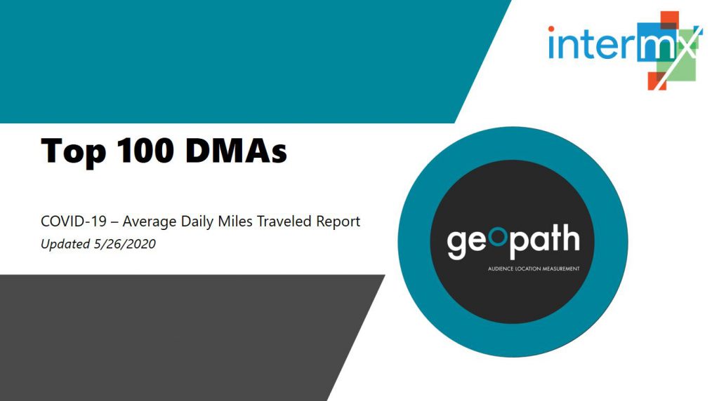 Top 100 DMAs Report (Updated Data Through May 22nd) <br/> <span style='color:#000000;font-size: 18px;'>Substantial growth in average daily miles traveled over the past month in the top 100 DMAs</span>