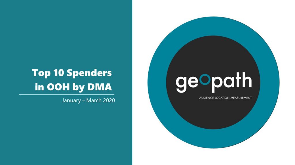 Top OOH Spenders By DMA: Chicago <br/> <span style='color:#000000;font-size: 18px;'>GeekOUT Fast Fact Friday</span>