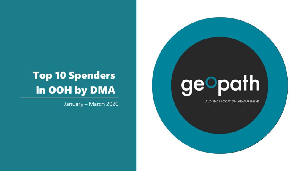 Top OOH Spenders By DMA: Cleveland <br/> <span style='color:#000000;font-size: 18px;'>GeekOUT Fast Fact Friday</span>