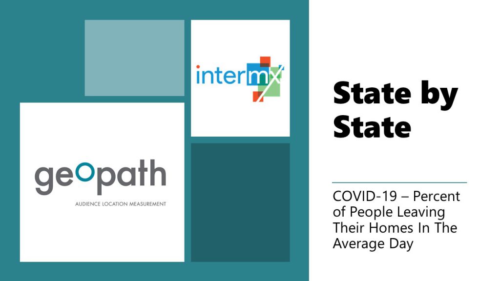 More people are leaving their homes in an average day in every state <br/> <span style='color:#000000;font-size: 18px;'>COVID-19 Data Update - May 12th, 2020</span>