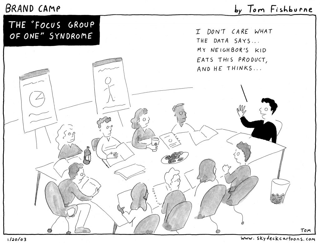 Perception vs. Reality <br/> <span style='color:#000000;font-size: 18px;'>The Focus Group of One</span>