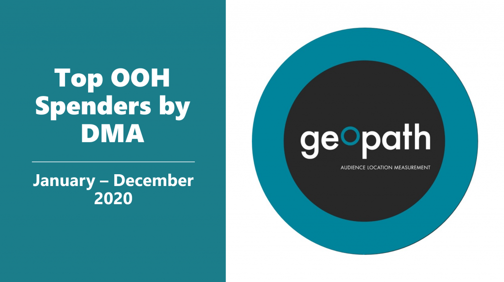 2020 OOH Advertising Spend – A Look Back at the Past Year <br/> <span style='color:#000000;font-size: 18px;'>GeekOUT Fast Fact Friday</span>